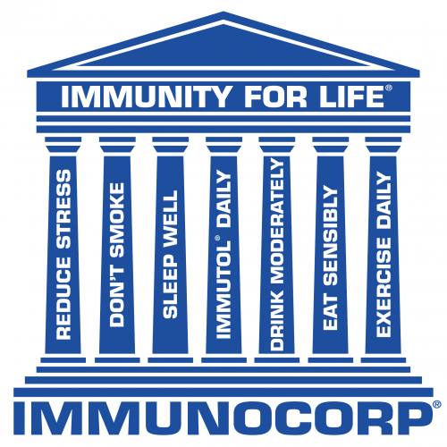 immunocorp