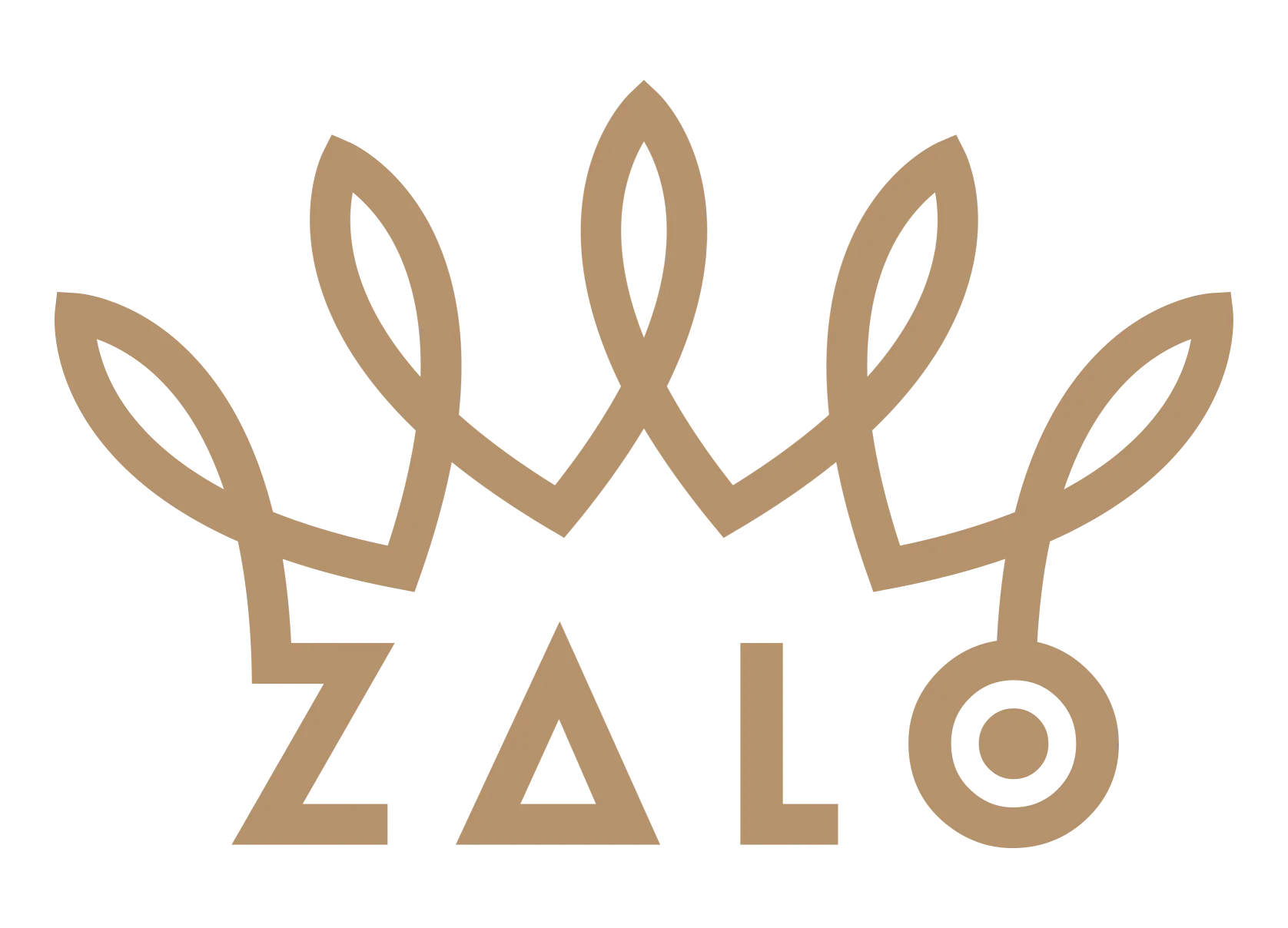 Zalo USA